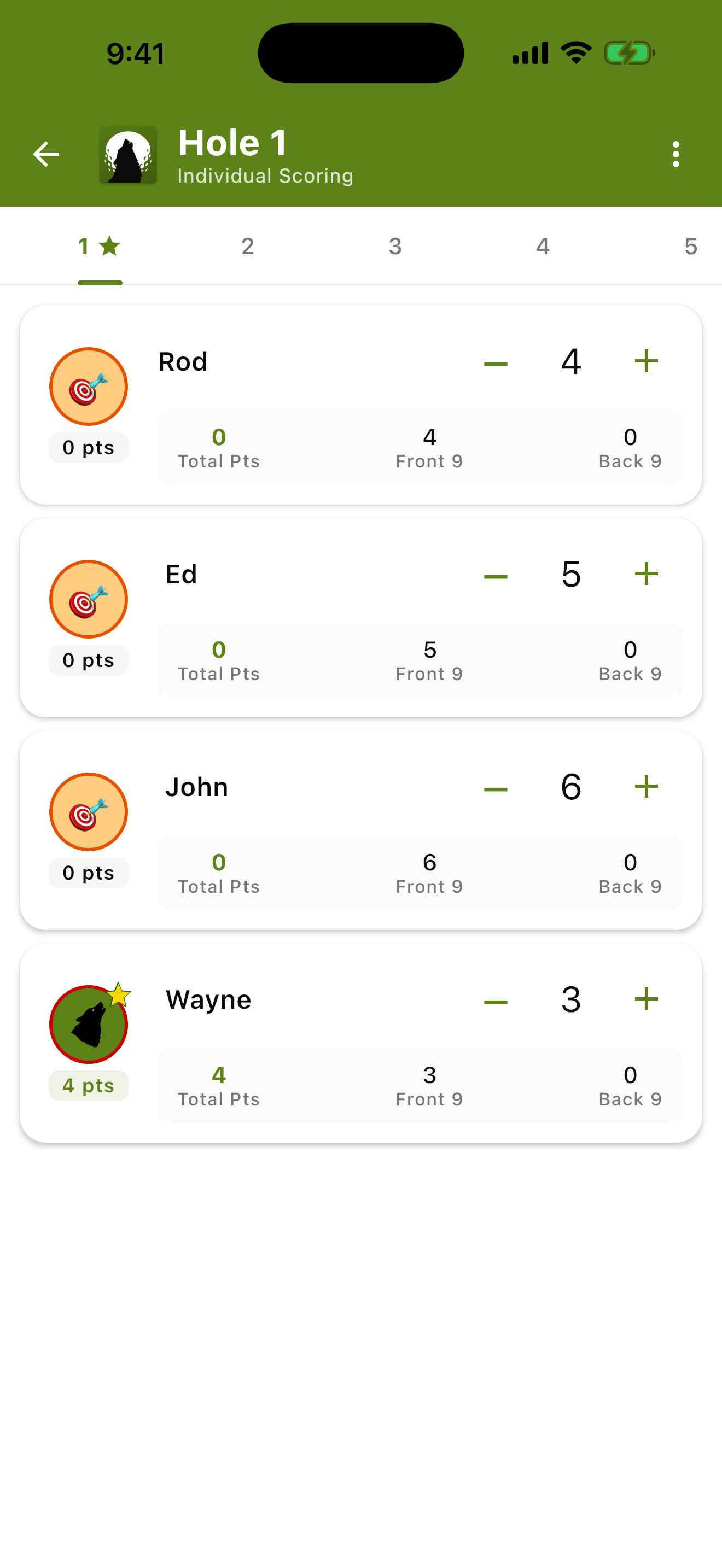 Wolf Golf Scorecard app — Hole 1 individual scoring with Wayne as Lone Wolf winner