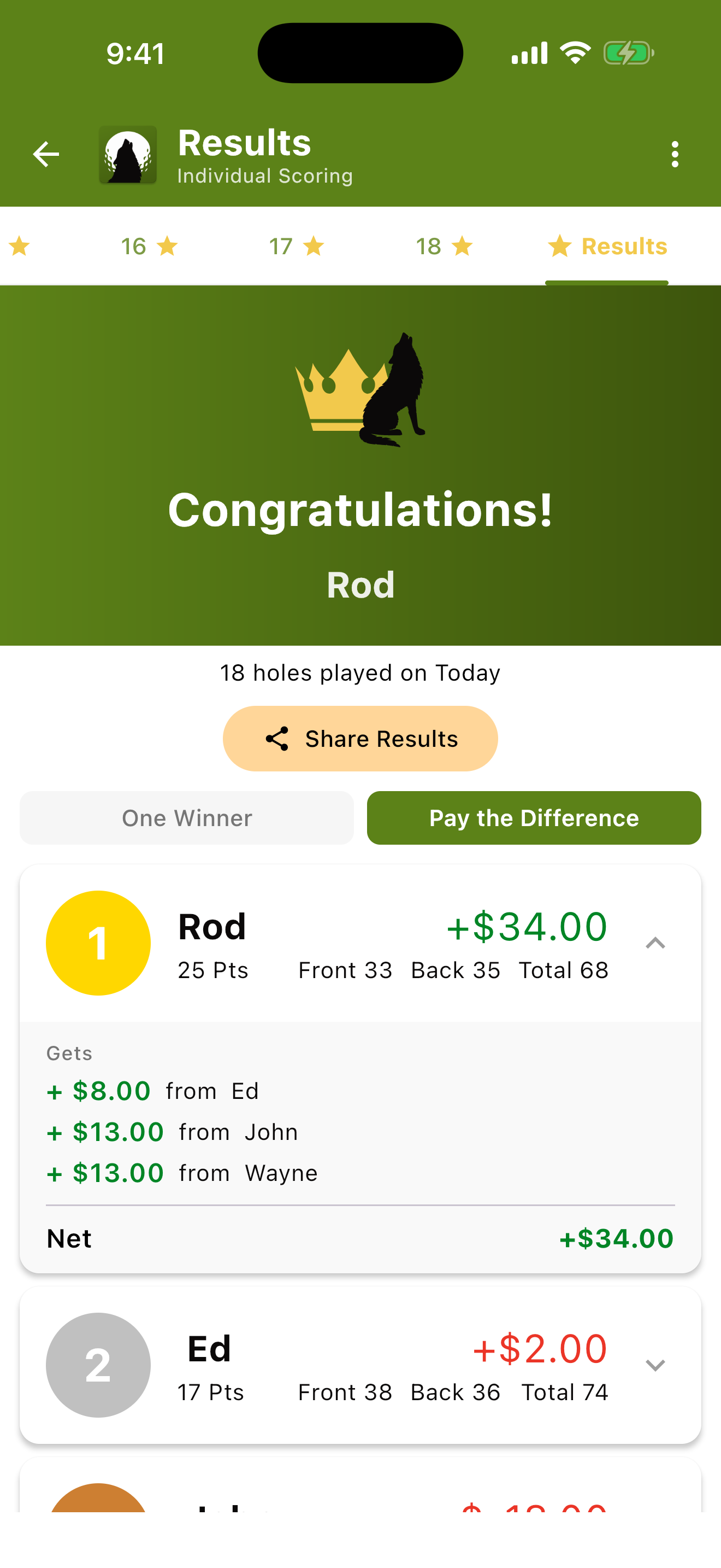 Results screen — Pay the Difference payouts, per-player breakdown, and Share Results.
